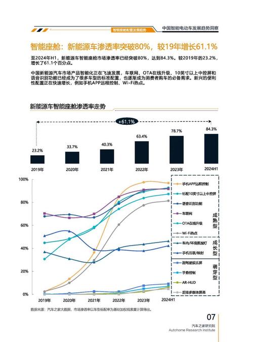 广州237起亚对未来市场的预测，名爵汽车品牌文化的传播